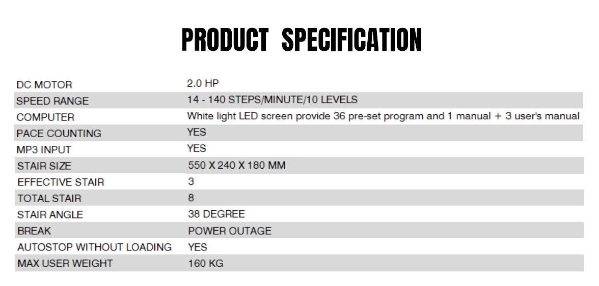 LT01 Specs